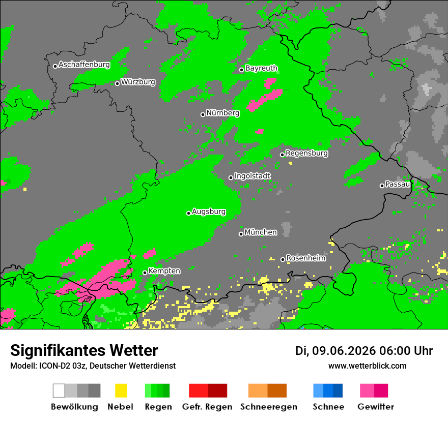 Signifikantes Wetter