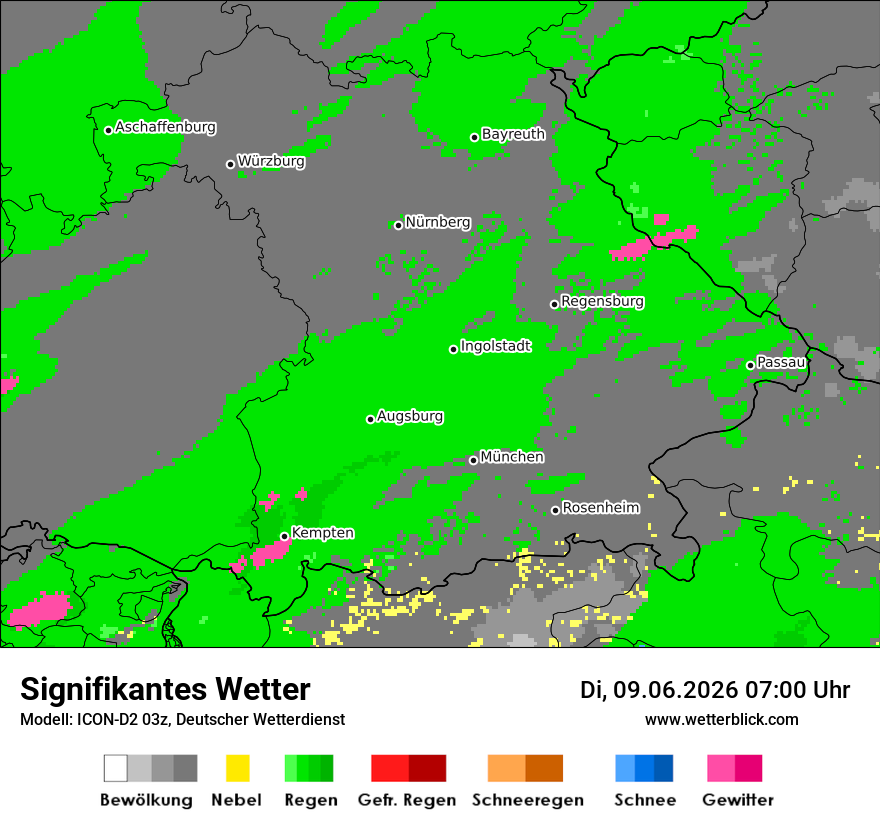 Signifikantes Wetter
