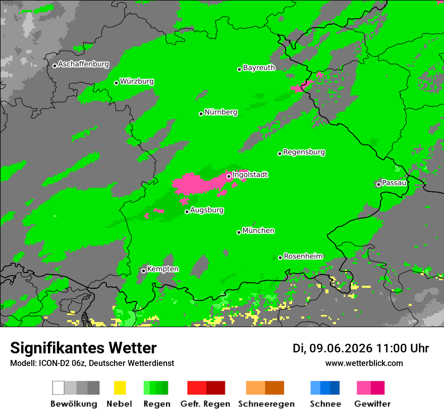 Signifikantes Wetter