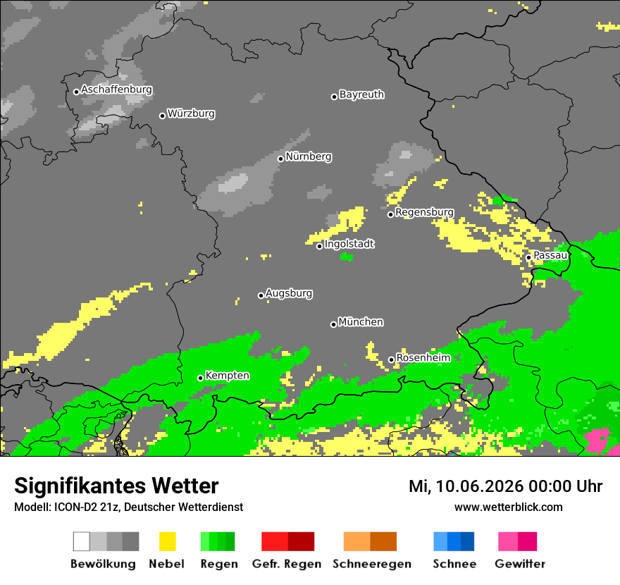 Signifikantes Wetter
