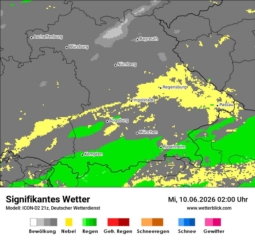 Signifikantes Wetter
