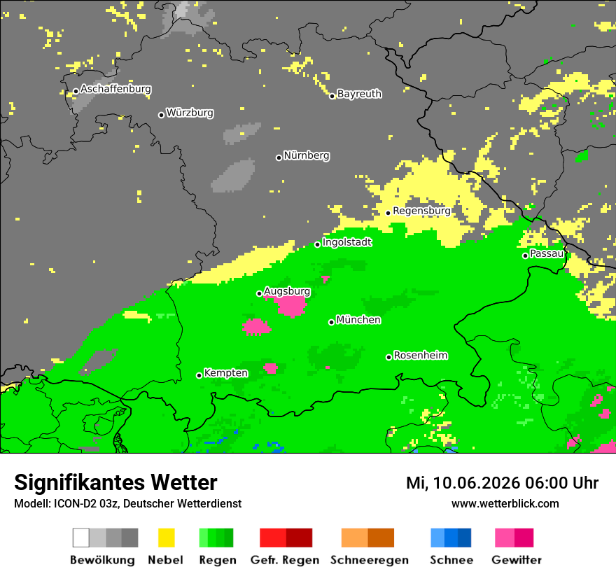 Signifikantes Wetter