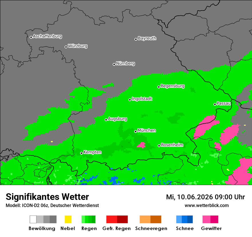 Signifikantes Wetter