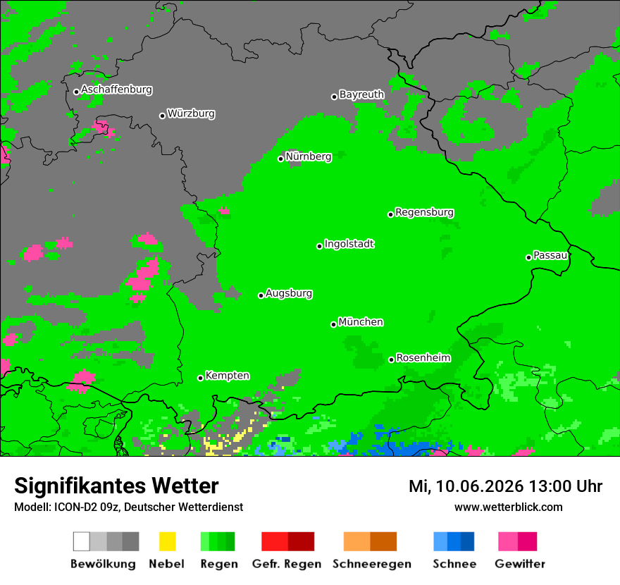 Signifikantes Wetter