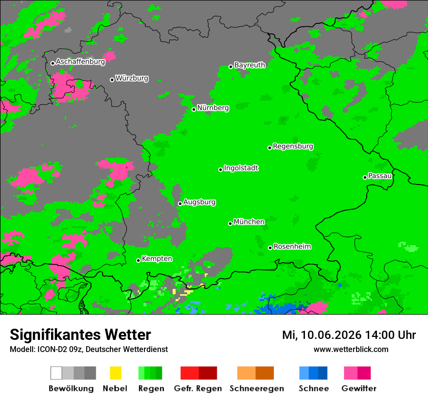 Signifikantes Wetter
