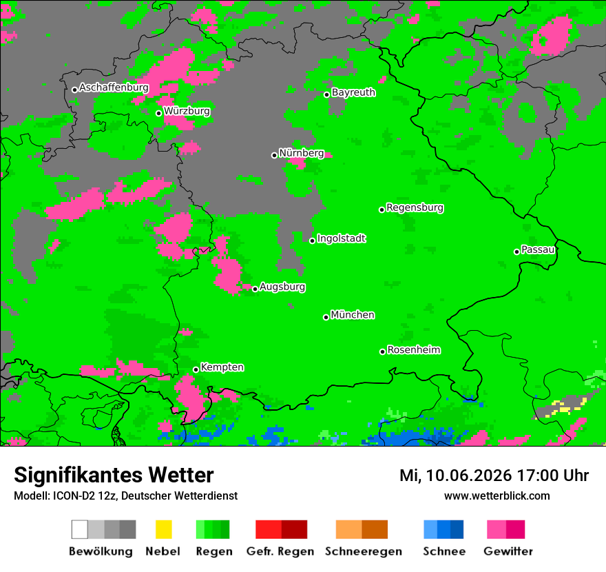 Signifikantes Wetter