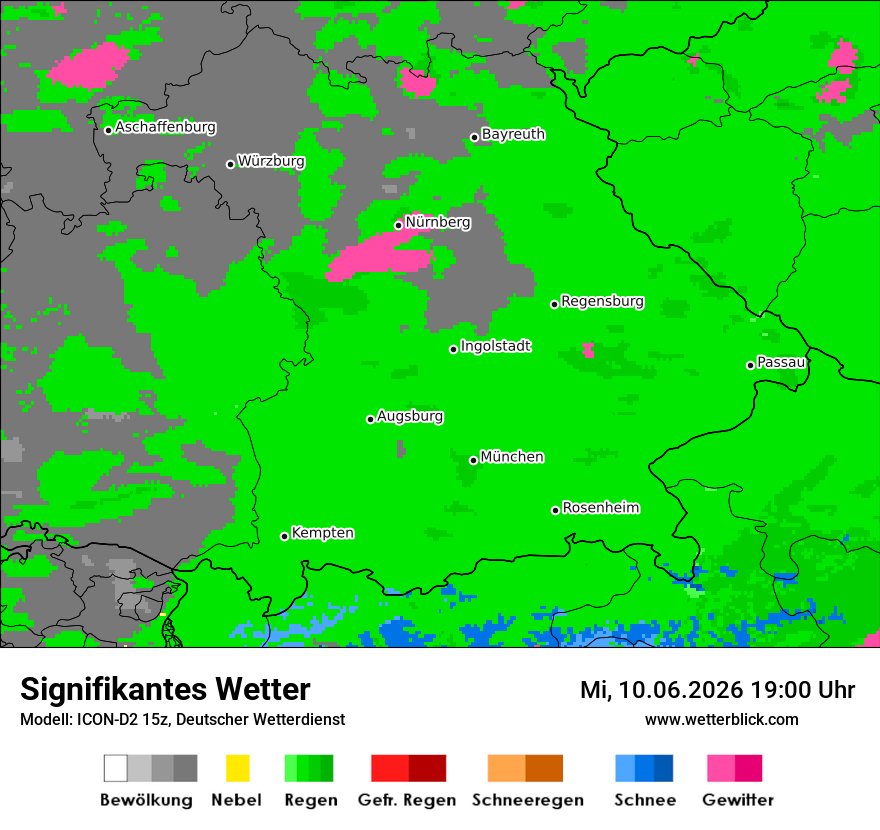 Signifikantes Wetter