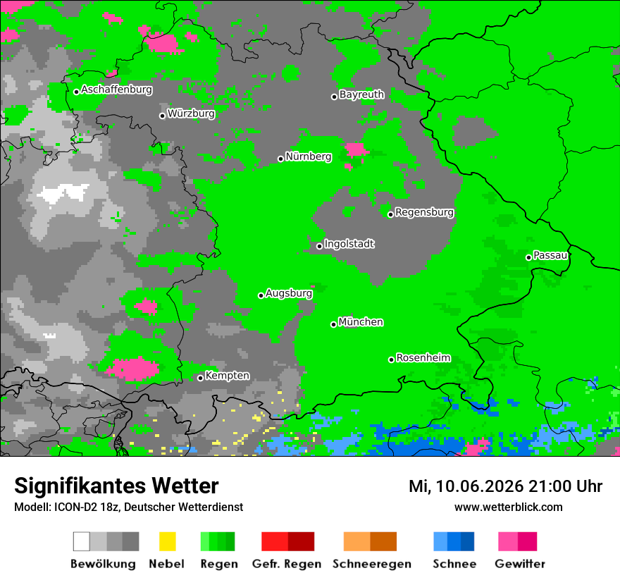 Signifikantes Wetter