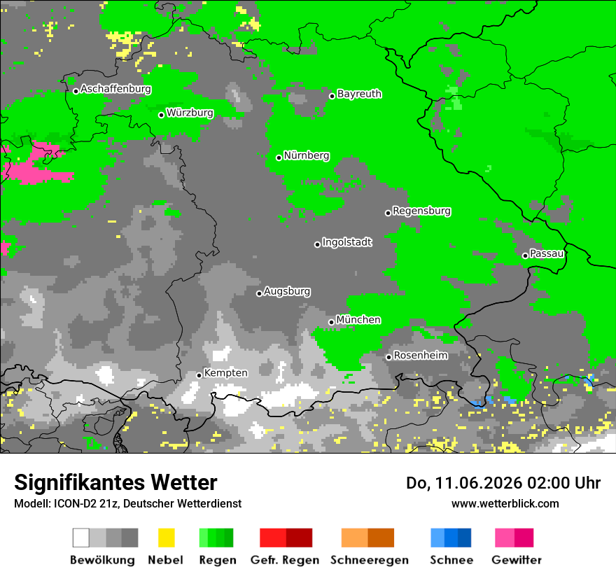 Signifikantes Wetter