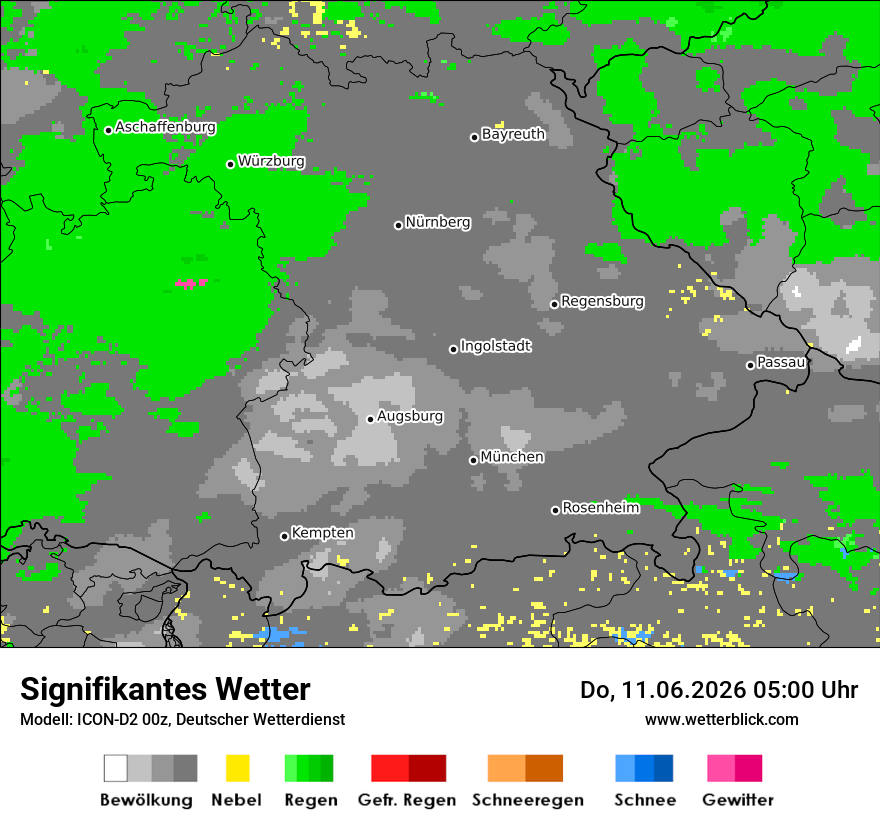 Signifikantes Wetter