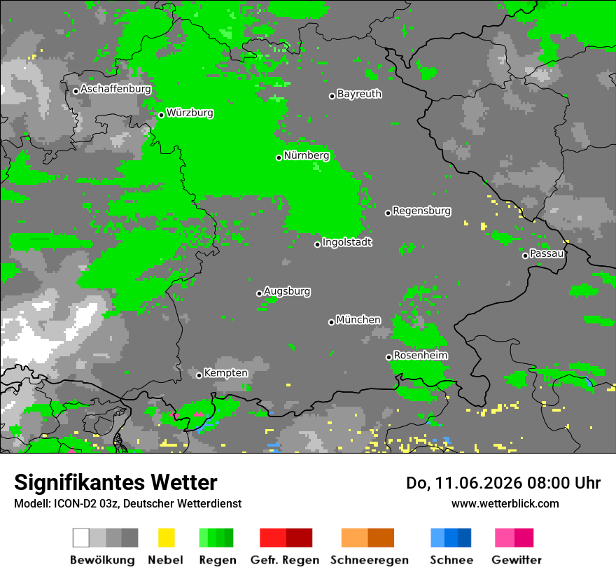 Signifikantes Wetter