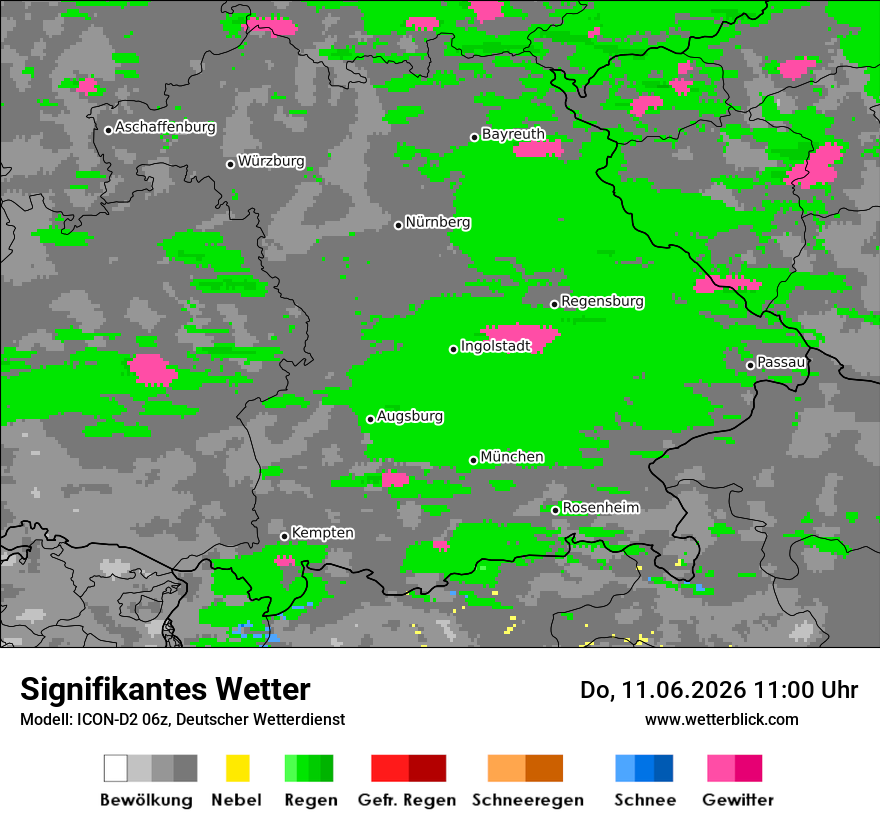 Signifikantes Wetter