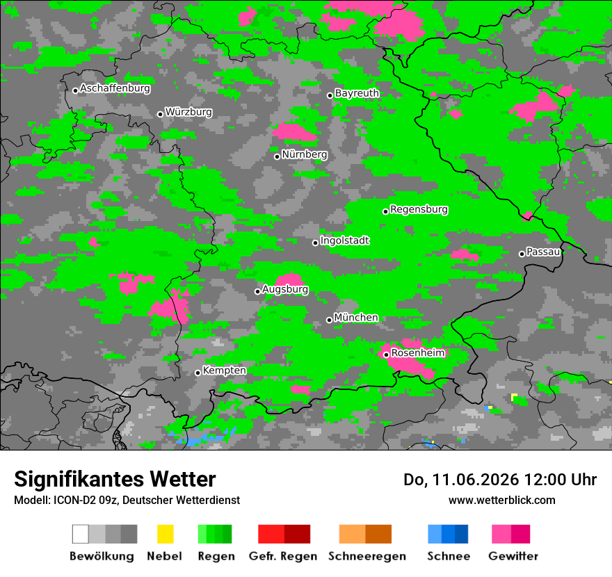Signifikantes Wetter