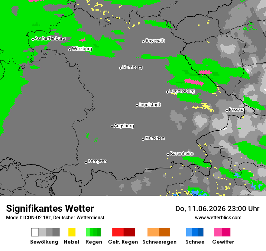 Signifikantes Wetter