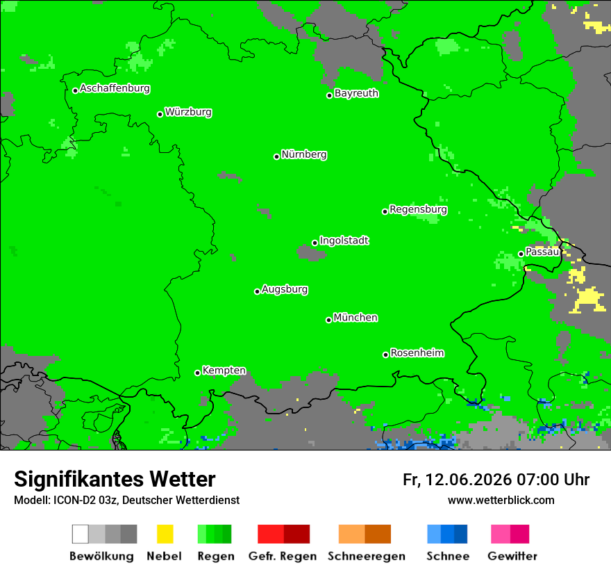 Signifikantes Wetter