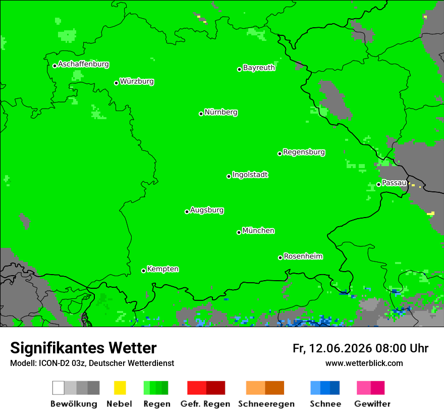 Signifikantes Wetter