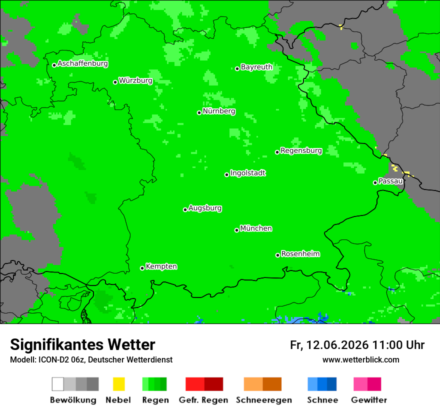 Signifikantes Wetter