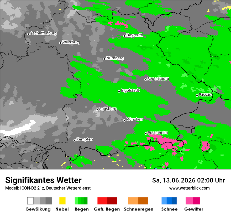 Signifikantes Wetter
