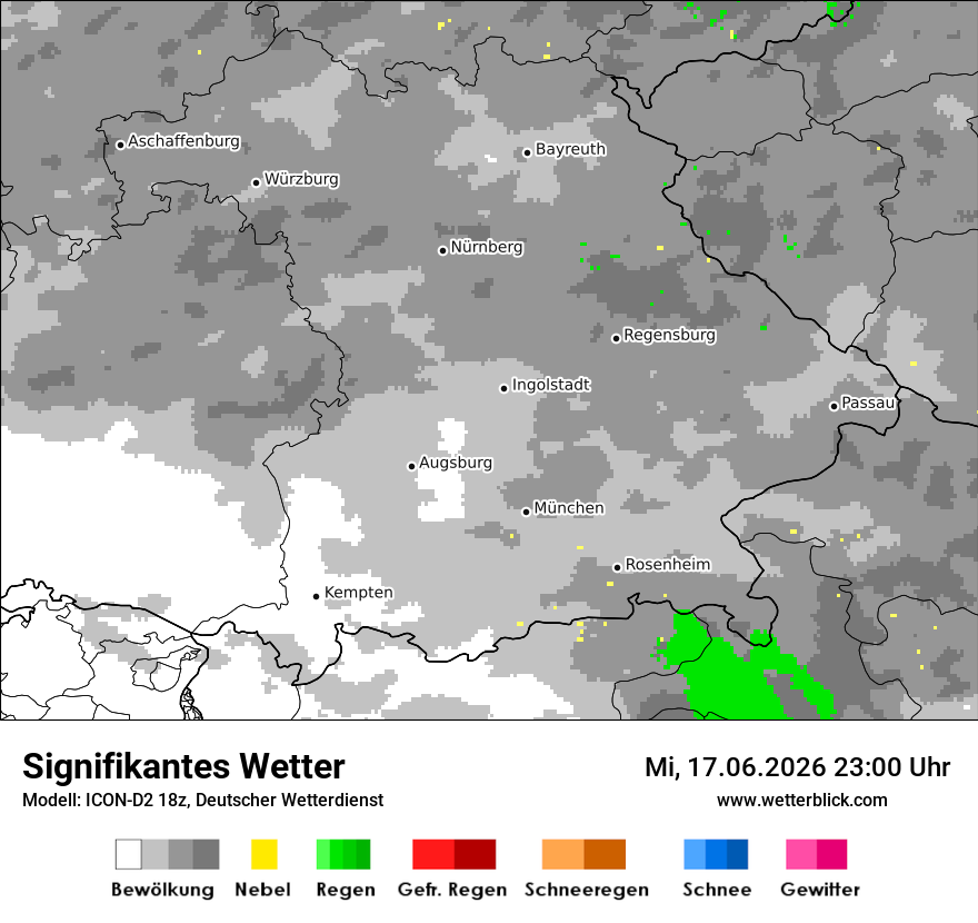 Signifikantes Wetter