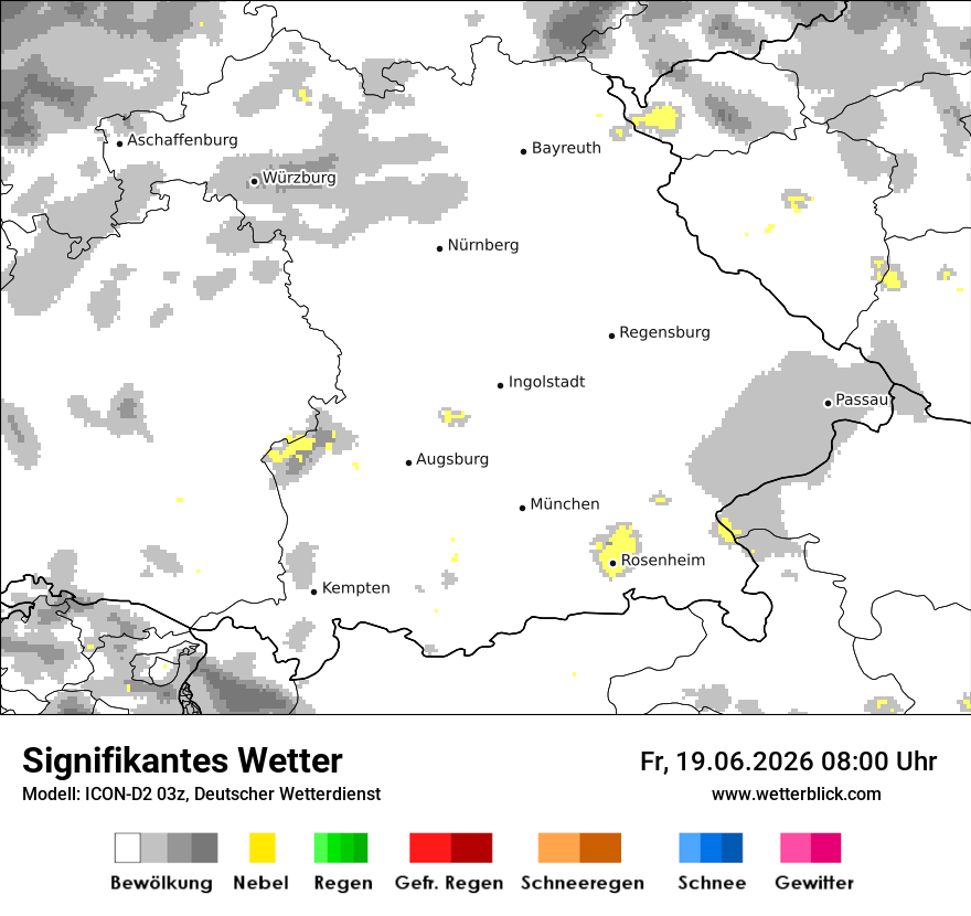 Signifikantes Wetter