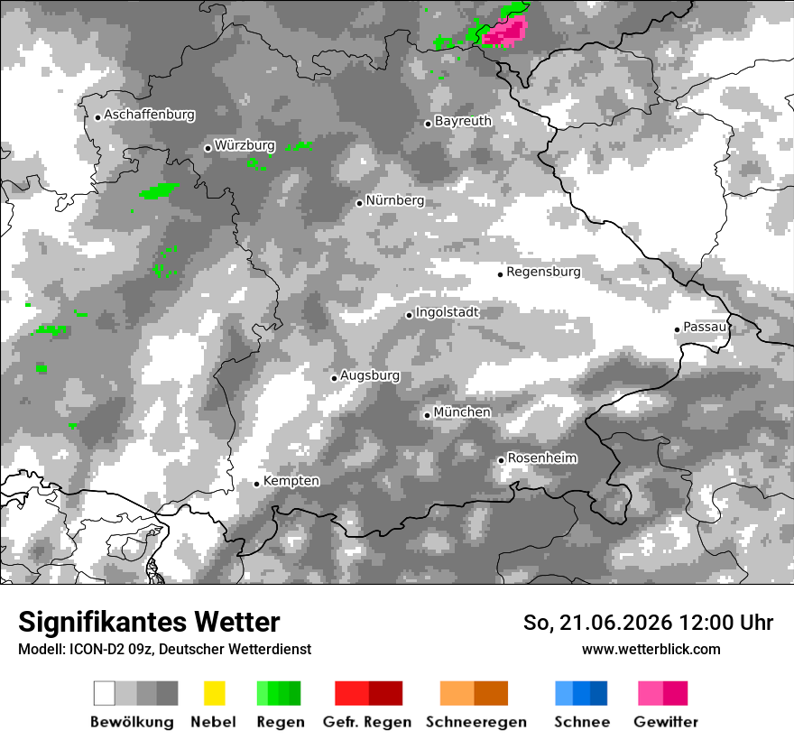 Signifikantes Wetter