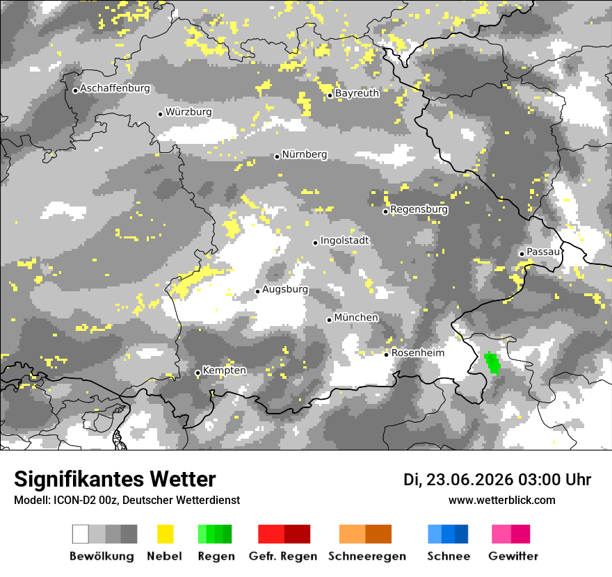 Signifikantes Wetter