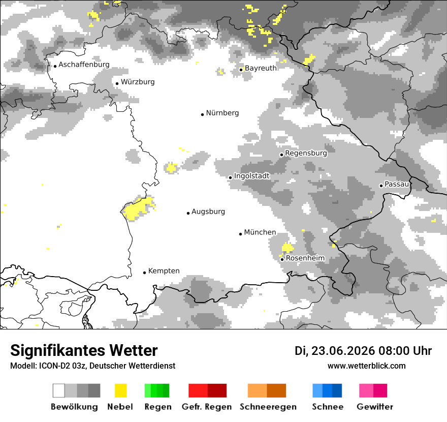 Signifikantes Wetter