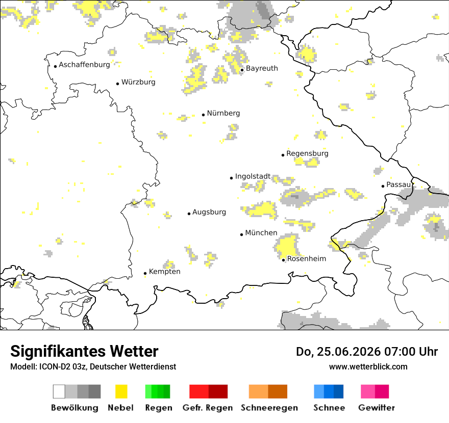 Signifikantes Wetter