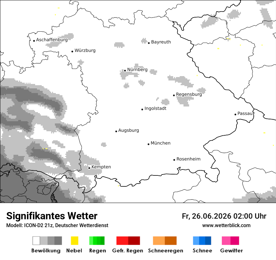 Signifikantes Wetter