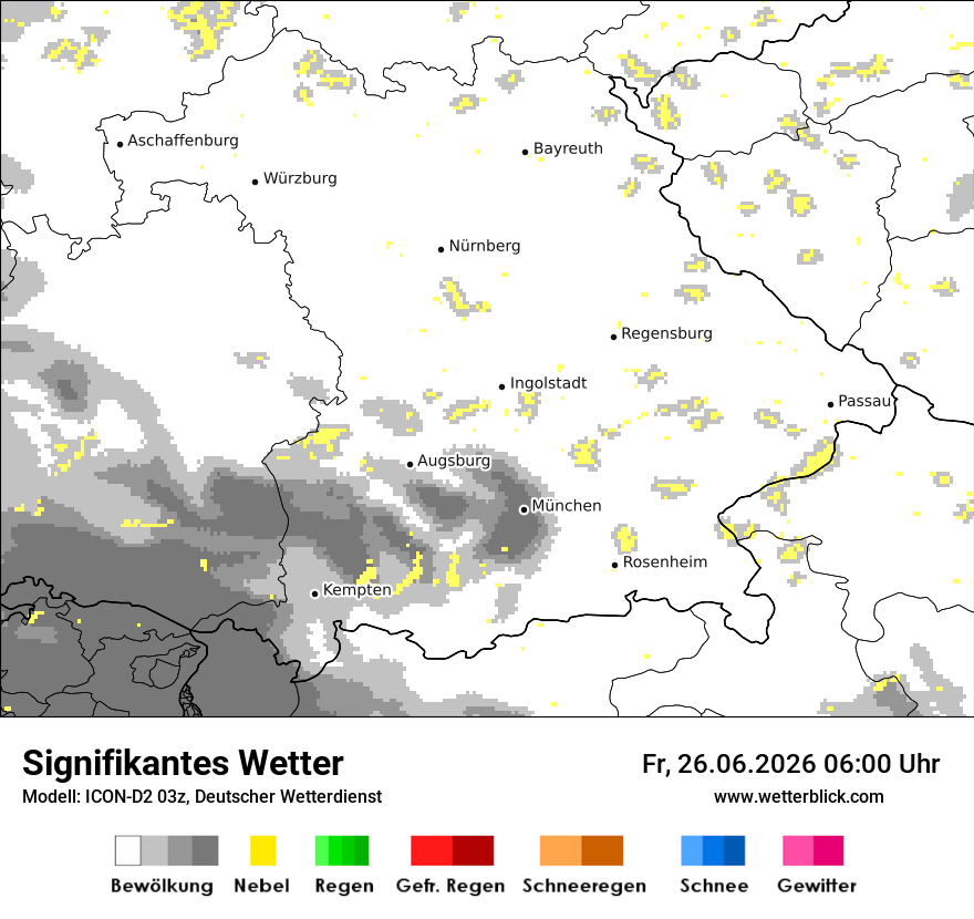 Signifikantes Wetter