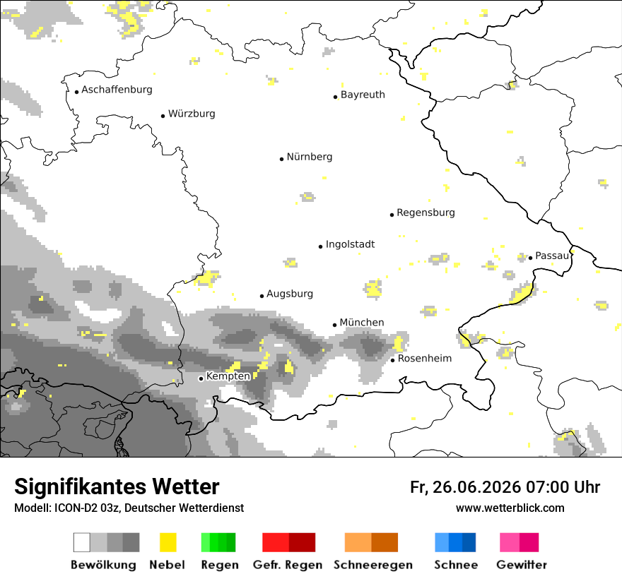 Signifikantes Wetter