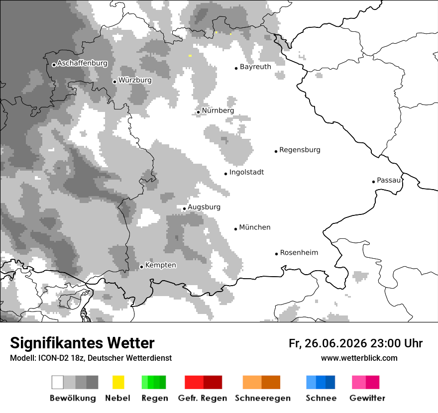 Signifikantes Wetter