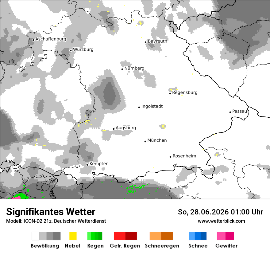 Signifikantes Wetter