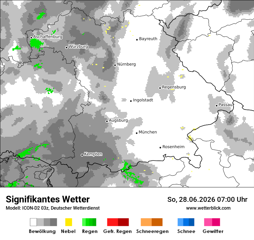 Signifikantes Wetter