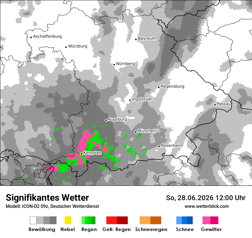 Signifikantes Wetter