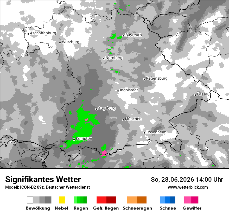 Signifikantes Wetter