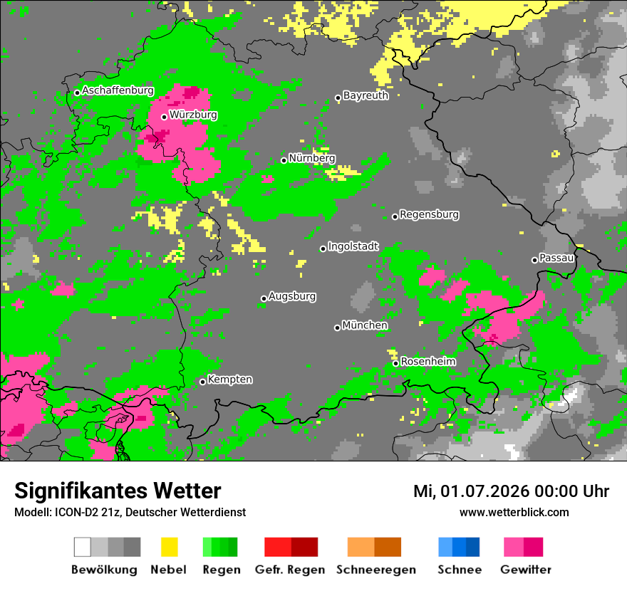 Signifikantes Wetter