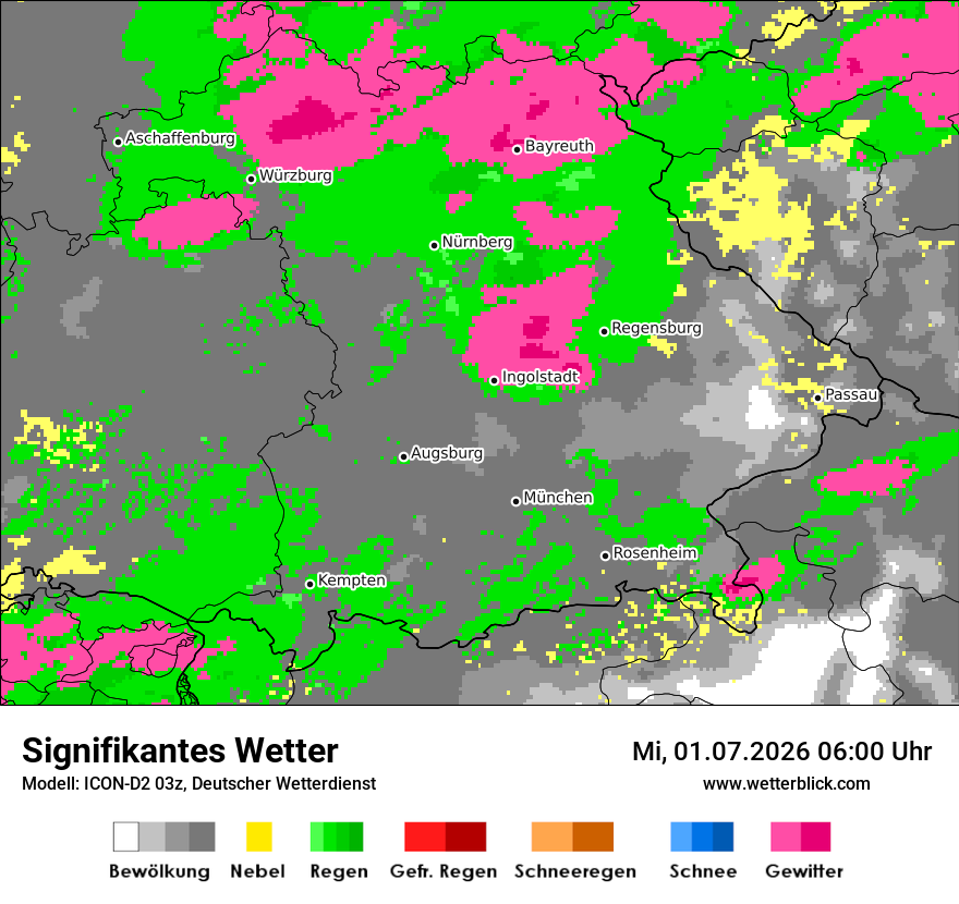 Signifikantes Wetter
