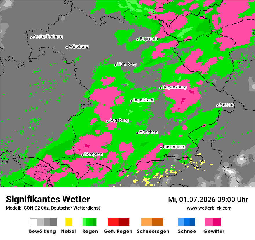 Signifikantes Wetter