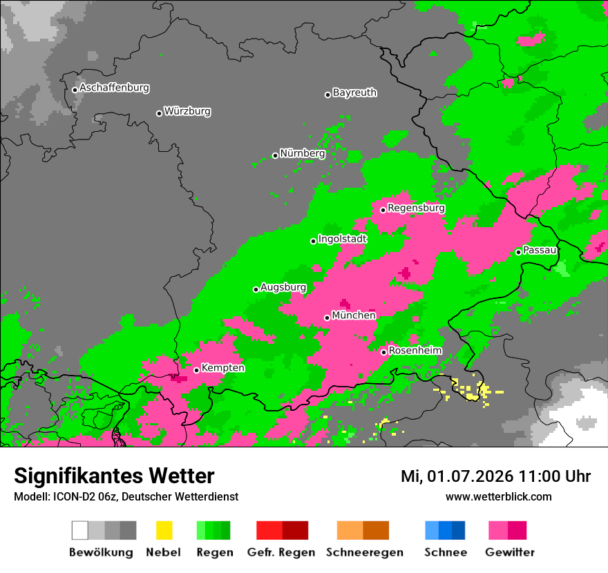 Signifikantes Wetter