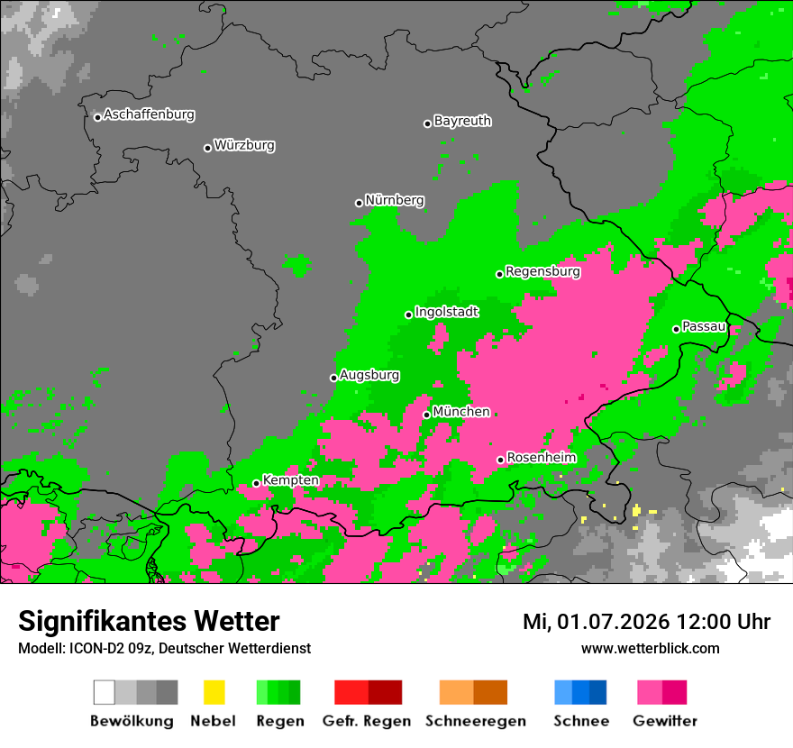 Signifikantes Wetter