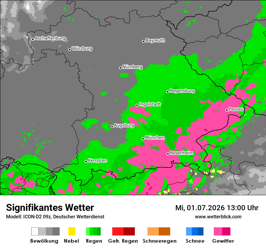 Signifikantes Wetter