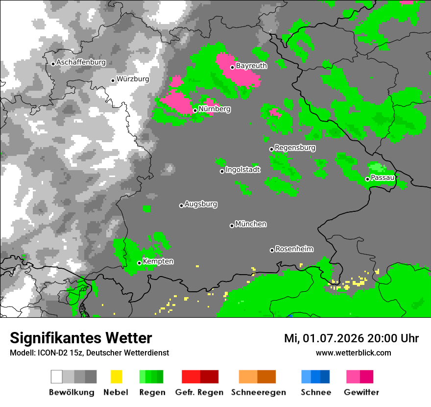 Signifikantes Wetter