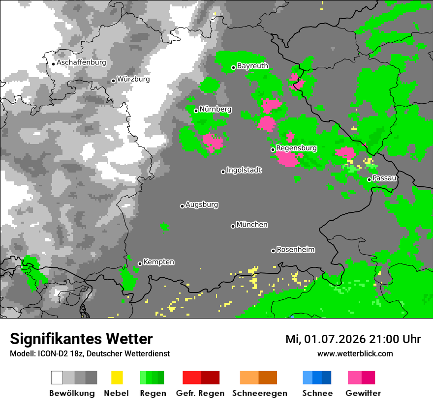 Signifikantes Wetter