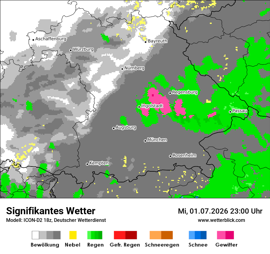 Signifikantes Wetter