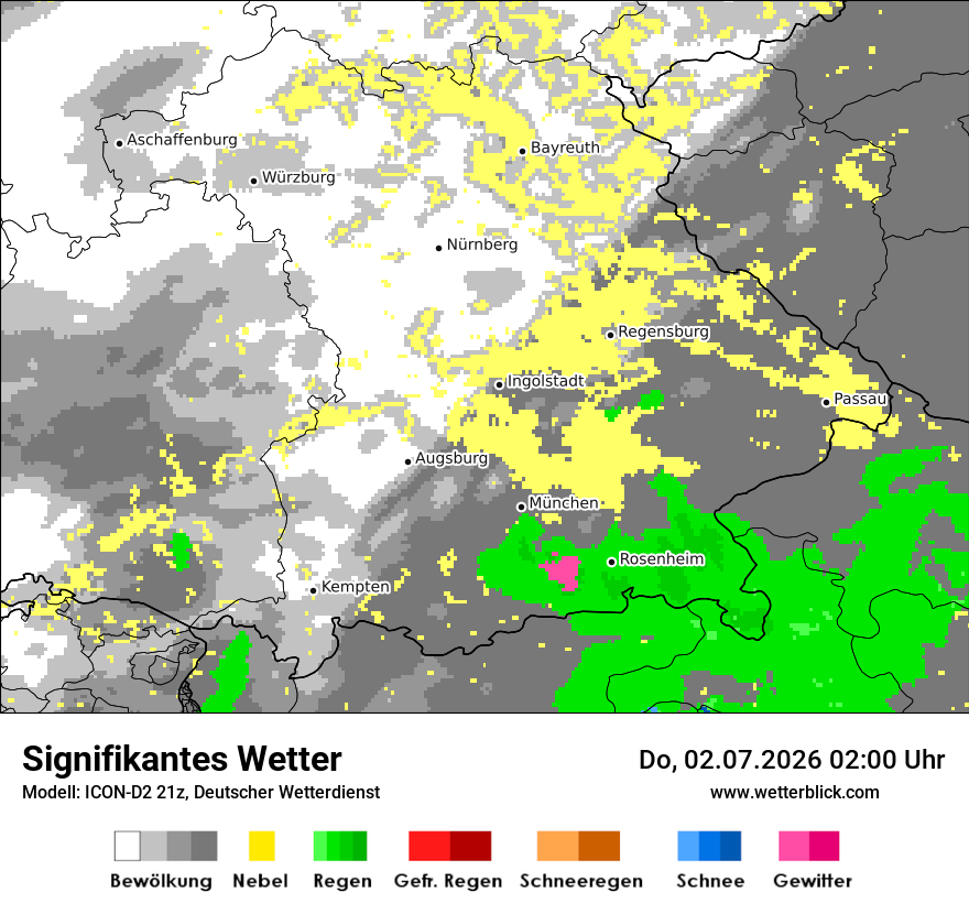 Signifikantes Wetter