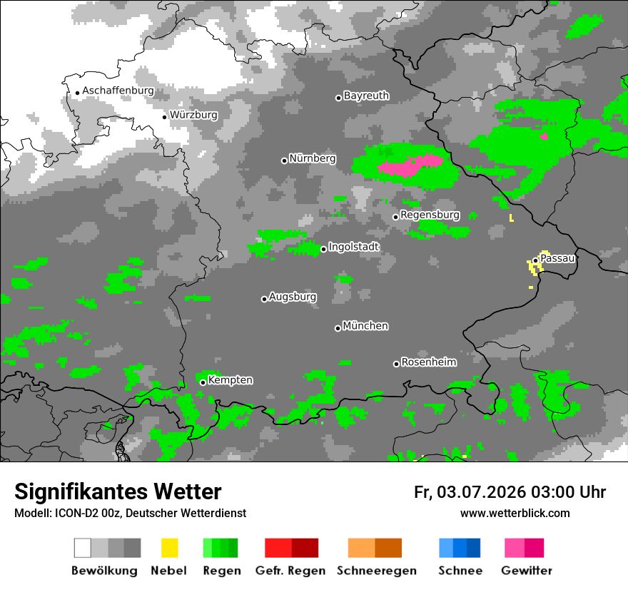 Signifikantes Wetter