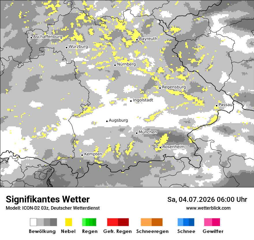 Signifikantes Wetter