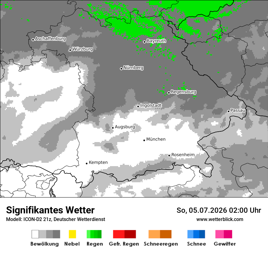 Signifikantes Wetter