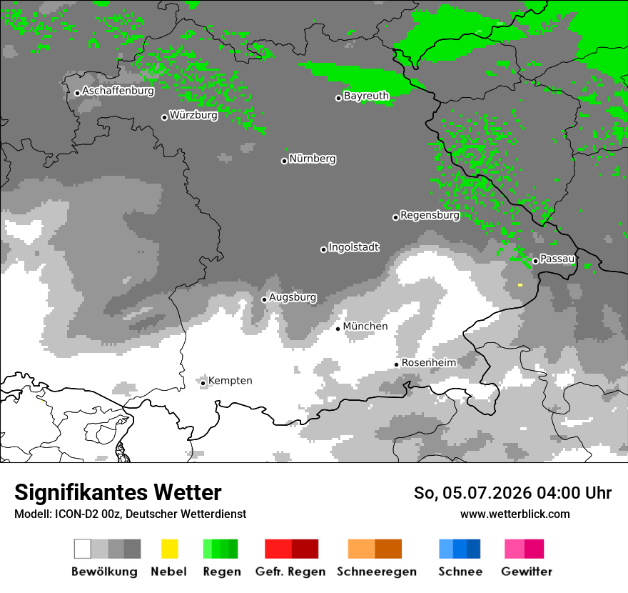 Signifikantes Wetter